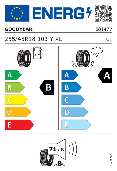 Pneumatiky Goodyear EAGLE ASYMMETRIC 6 225/50 R18 95V