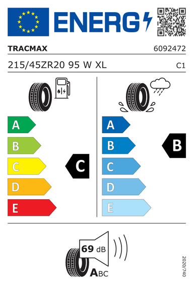Neumáticos Tracmax X-privilo TX3 XL 215/45 R20 95W