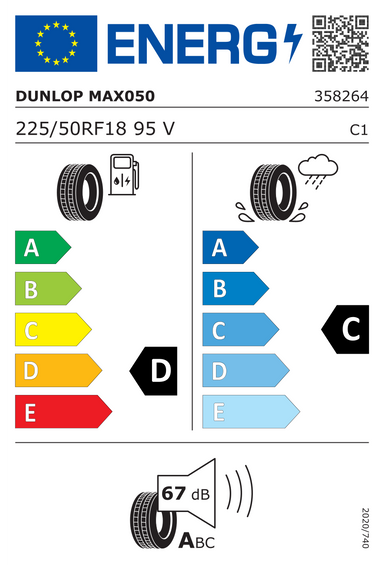 Tires Dunlop SP SPORT MAXX 050 225/50 R18 95V