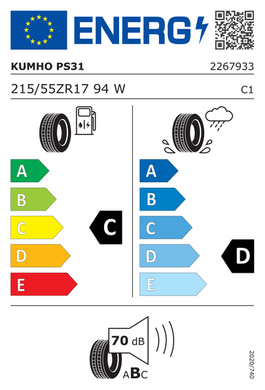 Pneumatiky Kumho ECSTA PS31 215/55 R17 94W