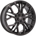 Rims 17'' NISSAN Juke II RENAULT Captur II DACIA Duster - MATISSE